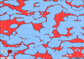 Sample structures of complex contacts