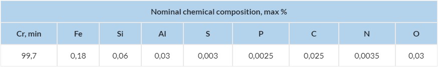 Chromium briquettes