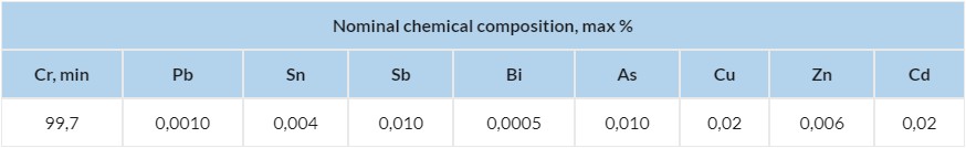 Chromium briquettes